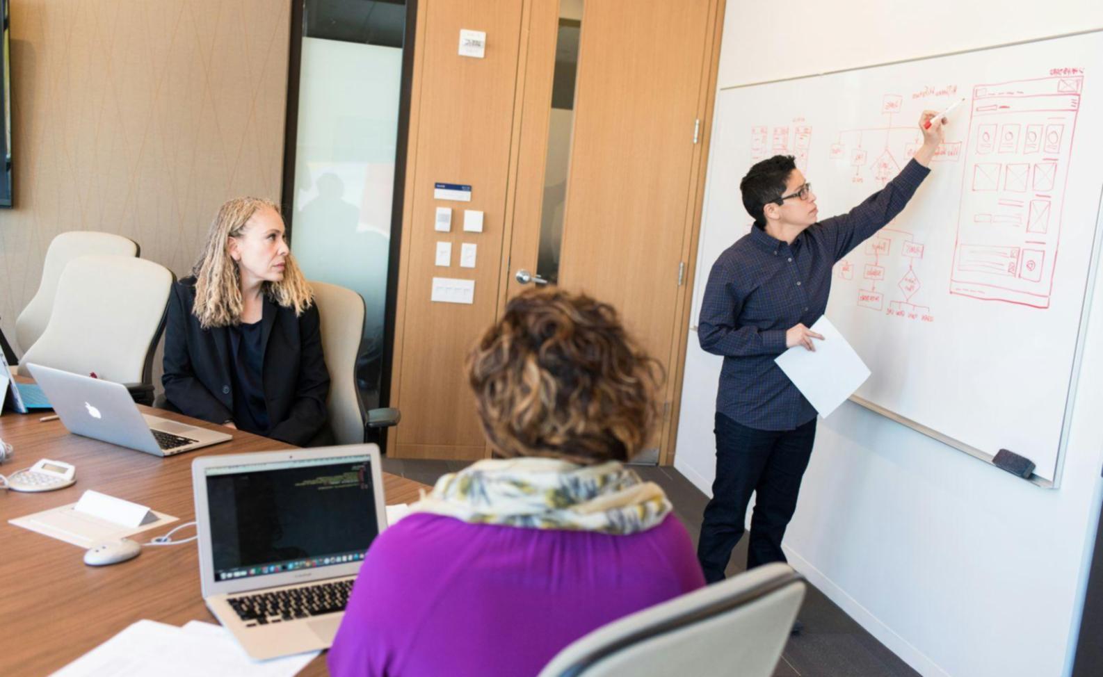 Professionelles Projektbudget-Management in der Praxis